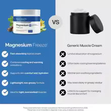 NAD Boosting Technology Magnesium Chloride Cream