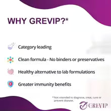Trans-Resveratrol – Brain, Joint & Heart Support